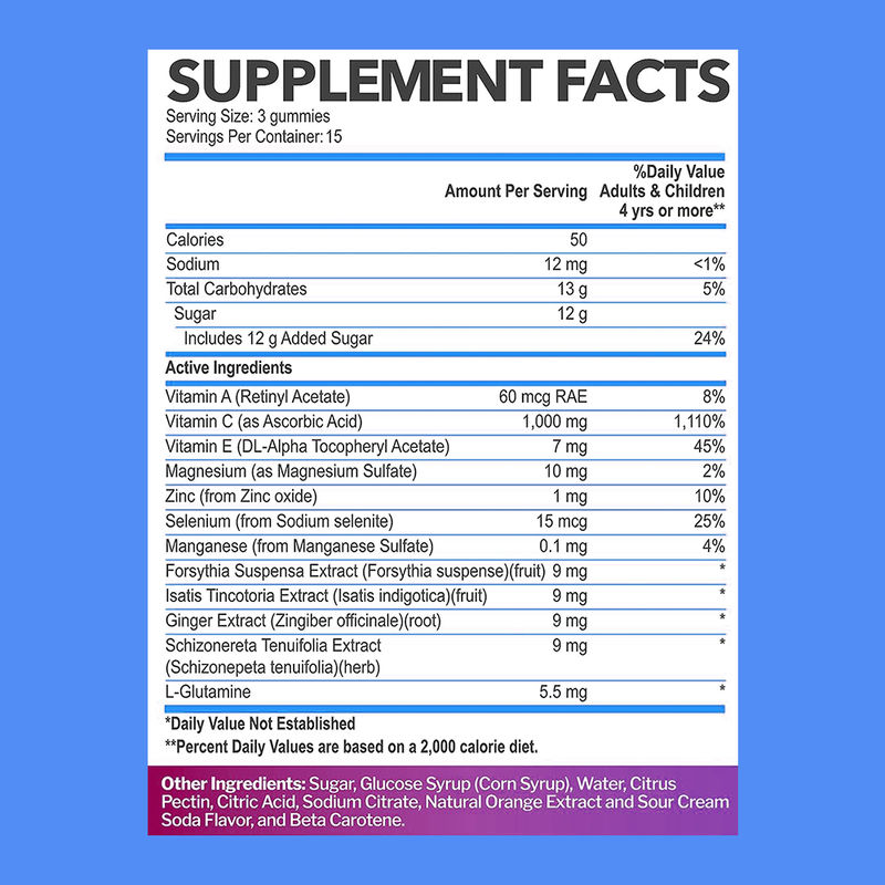 โรงงานผลิตวิตามินซี กัมมี่ รองรับการปรับแต่ง ผลิตภัณฑ์เพื่อสุขภาพผิวและความงาม