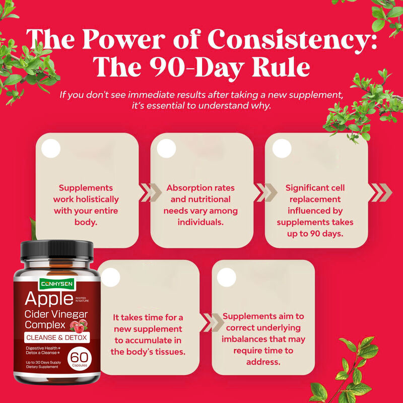แคปซูลแอปเปิ้ลไซเดอร์เวเนการ์วีแกนคุณภาพสูงสำหรับการจัดการน้ำหนัก ช่วยเผาผลาญไขมันและส่งเสริมการย่อยอาหาร