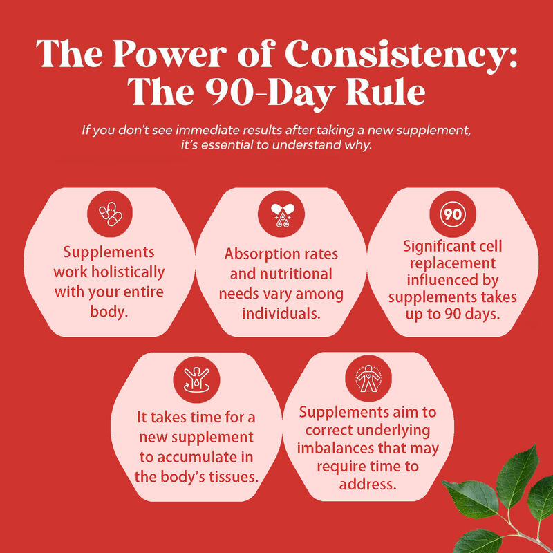 ผลิตภัณฑ์เสริมอาหารควบคุมน้ำหนัก ตราสินค้าส่วนตัว OEM สำหรับผู้หญิงและผู้ชาย แอปเปิ้ลไซเดอร์ วีเนการ์ คอมเพล็กซ์ แคปซูล